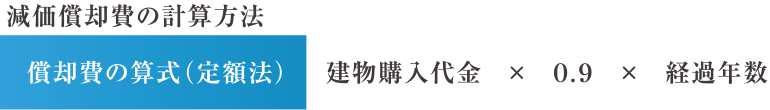 減価償却費の計算方法