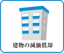 建物の減価償却