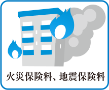 火災保険料、地震保険料