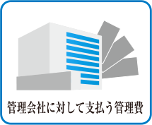 管理会社に対して払う管理費