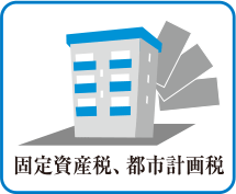 固定資産税、都市計画税