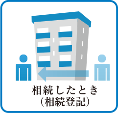 相続したとき（相続登記）