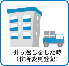 引っ越しをした時（住所変更登記）