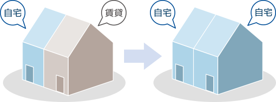 ライフスタイルに合わせ、柔軟な応用ができます。