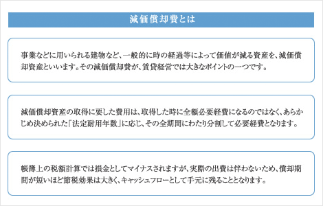 減価償却費とは