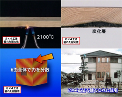 ２×４工法は地震にも強いんです。