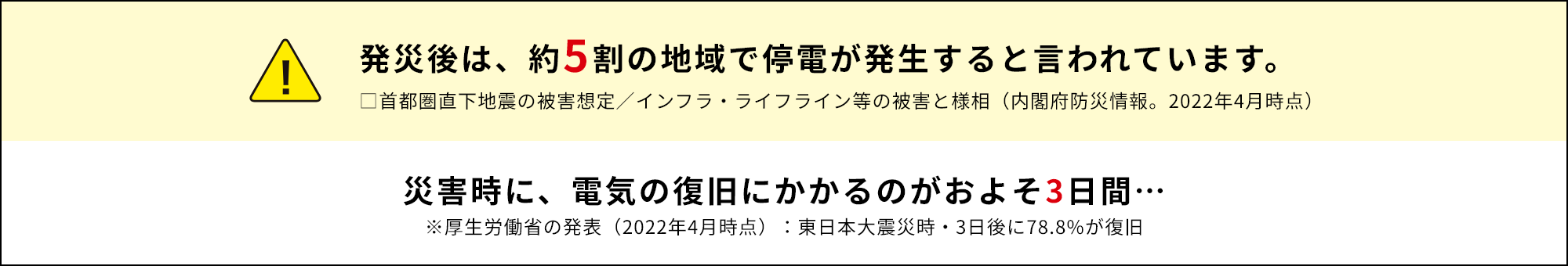 サービスご利用イメージ