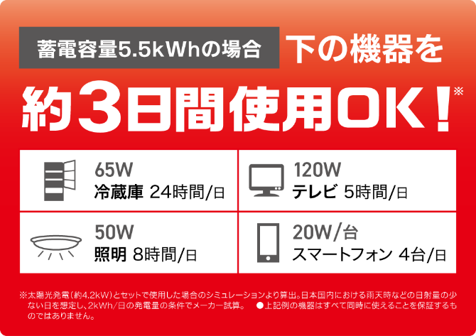 サービスご利用イメージ
