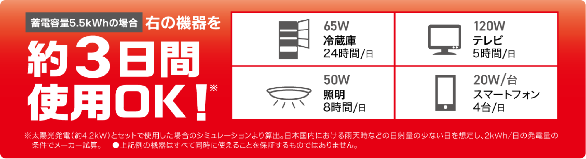 サービスご利用イメージ