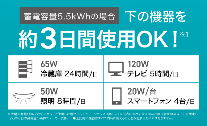 サービスご利用イメージ