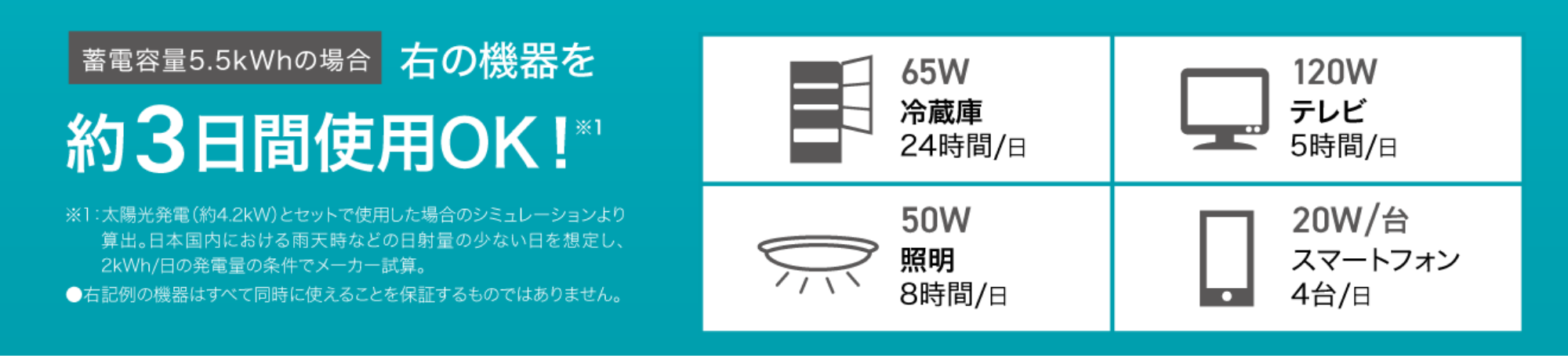 サービスご利用イメージ