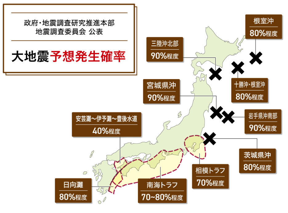 私たちの身近に地震はあるから