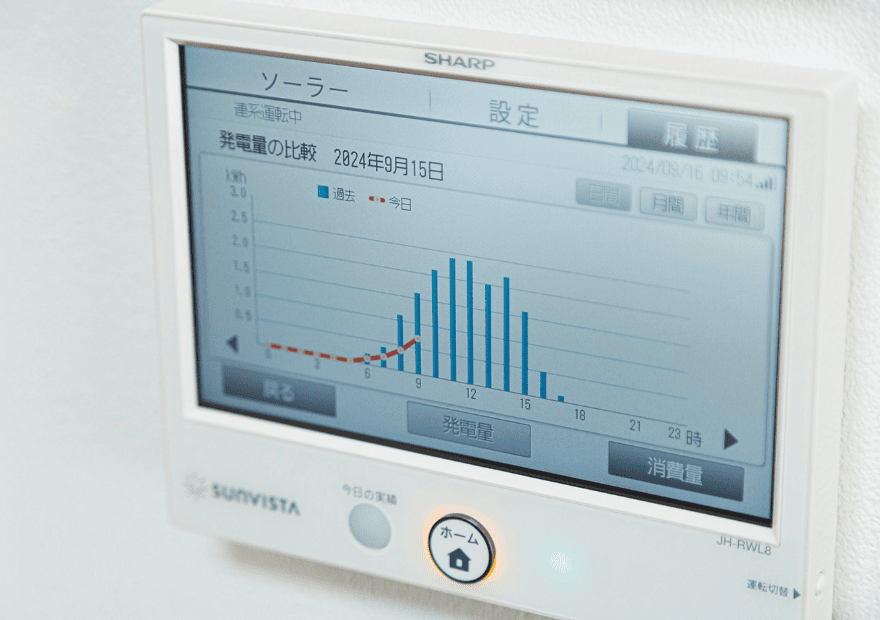 太陽光発電の電気が利用できるため、安心してエアコンを使用