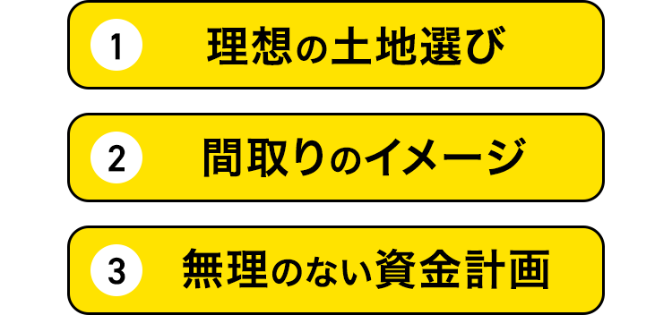 理想の土地選び 間取りのイメージ 無理のない資金計画