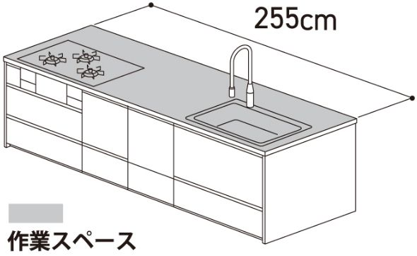 トータルの作業スペース