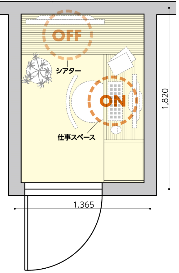 クローズタイプ-間取