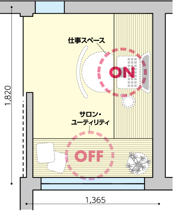 セミオープンタイプ-間取