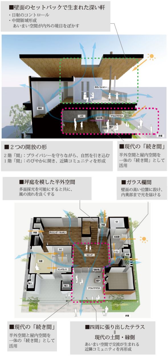 PREMIUM.J 京都五条イメージ