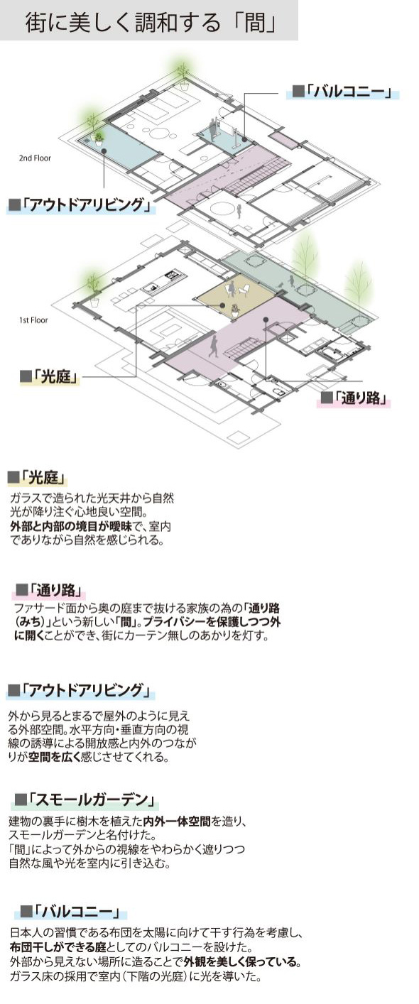 街に美しく調和する「間」