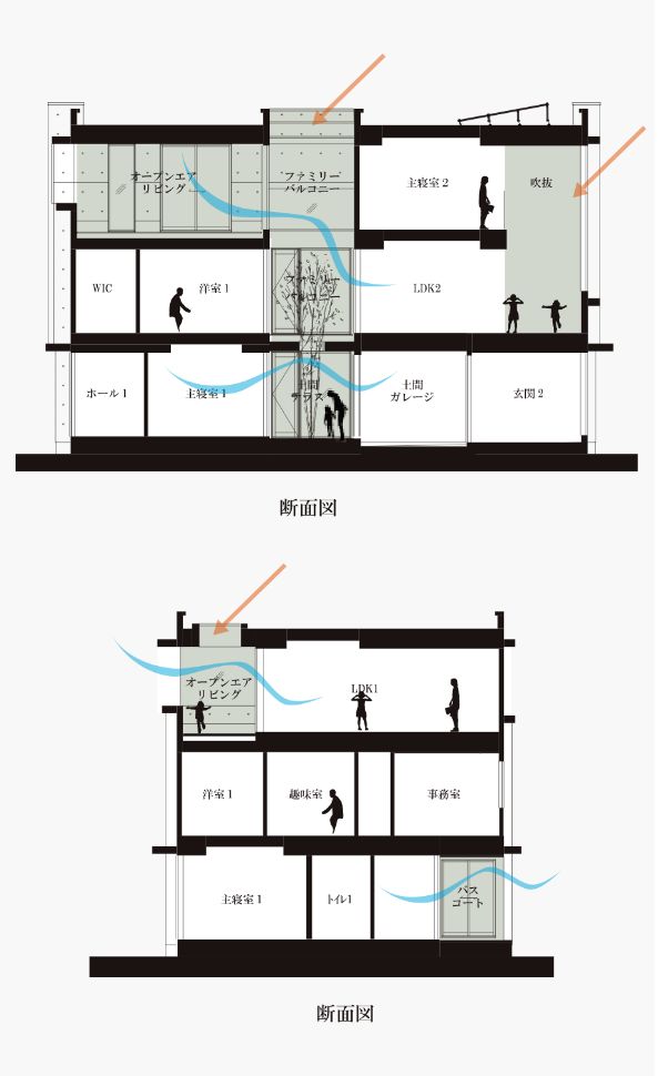 断面図