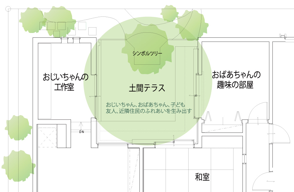 土間テラスが内と外をゆるやかに連続させ、祖父母と親と子の三世代をつなぐ