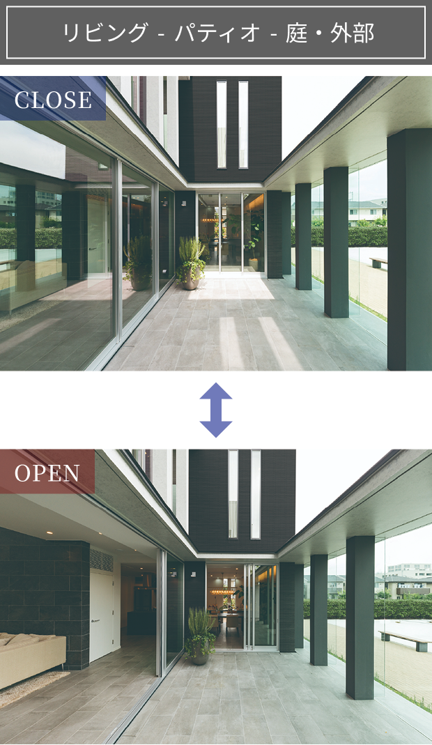 リビング - パティオ - 庭・外部 OPEN / CLOSE