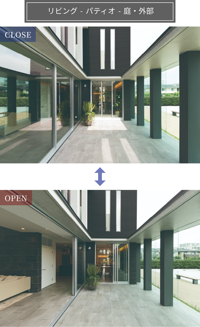 リビング - パティオ - 庭・外部 OPEN / CLOSE