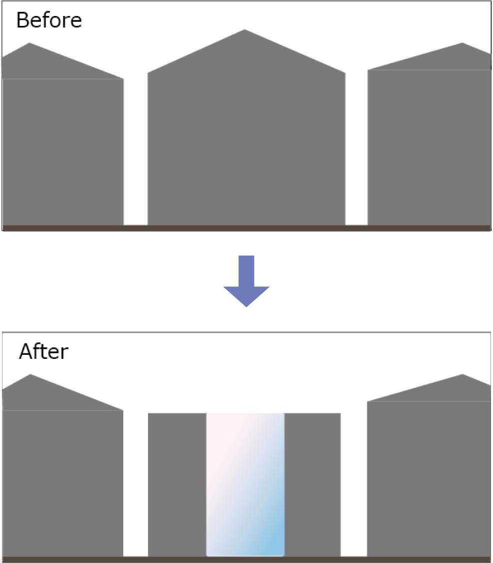 Before / After
