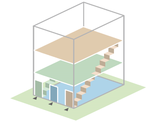 3階建賃貸／重層スタイル図