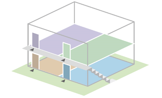 3階建賃貸／重層スタイル図