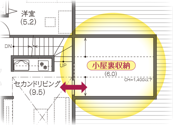 大型小屋裏収納間取