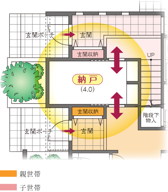 納戸間取