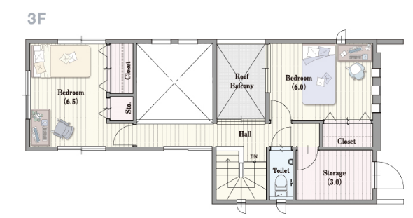 Model Plan1-間取3F