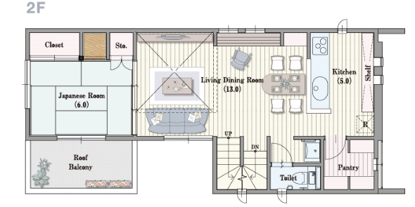 Model Plan1-間取2F