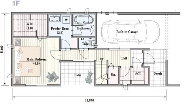 Model Plan1-間取1F