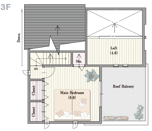 Model Plan2-間取3F