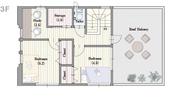 Model Plan3-間取3F