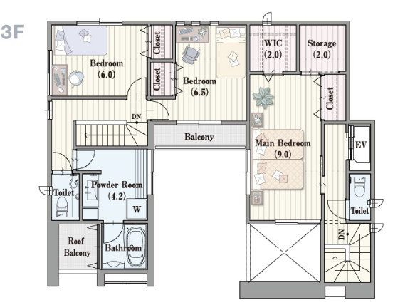 Model Plan4-間取3F