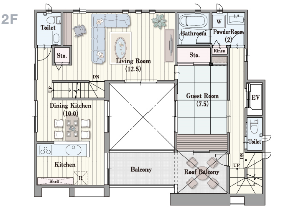 Model Plan4-間取2F