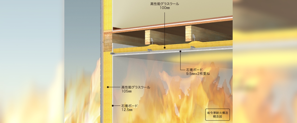 耐火性ウッドパネル工法