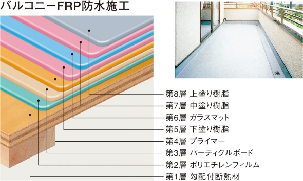 バルコニーFRP防水施工