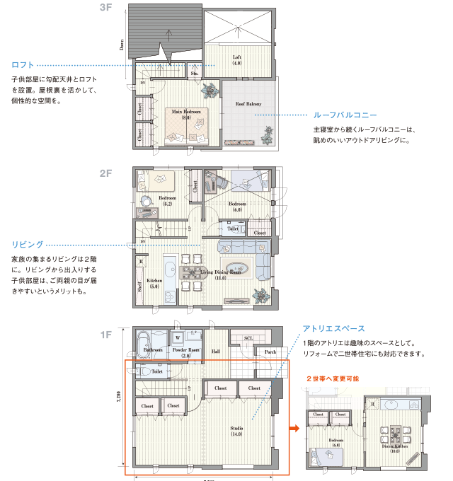 住友不動産の3階建 住友不動産 住友不動産の3階建 住友不動産